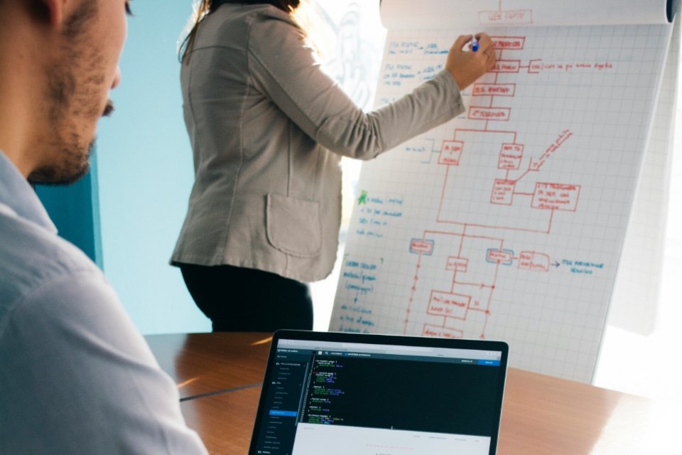 Contact Centre Workforce Management: Building a more responsive operation